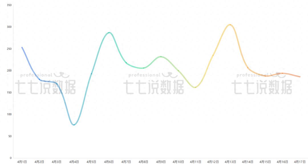 合肥人都在看!二手房成交top100小區(qū),均價(jià)揭曉