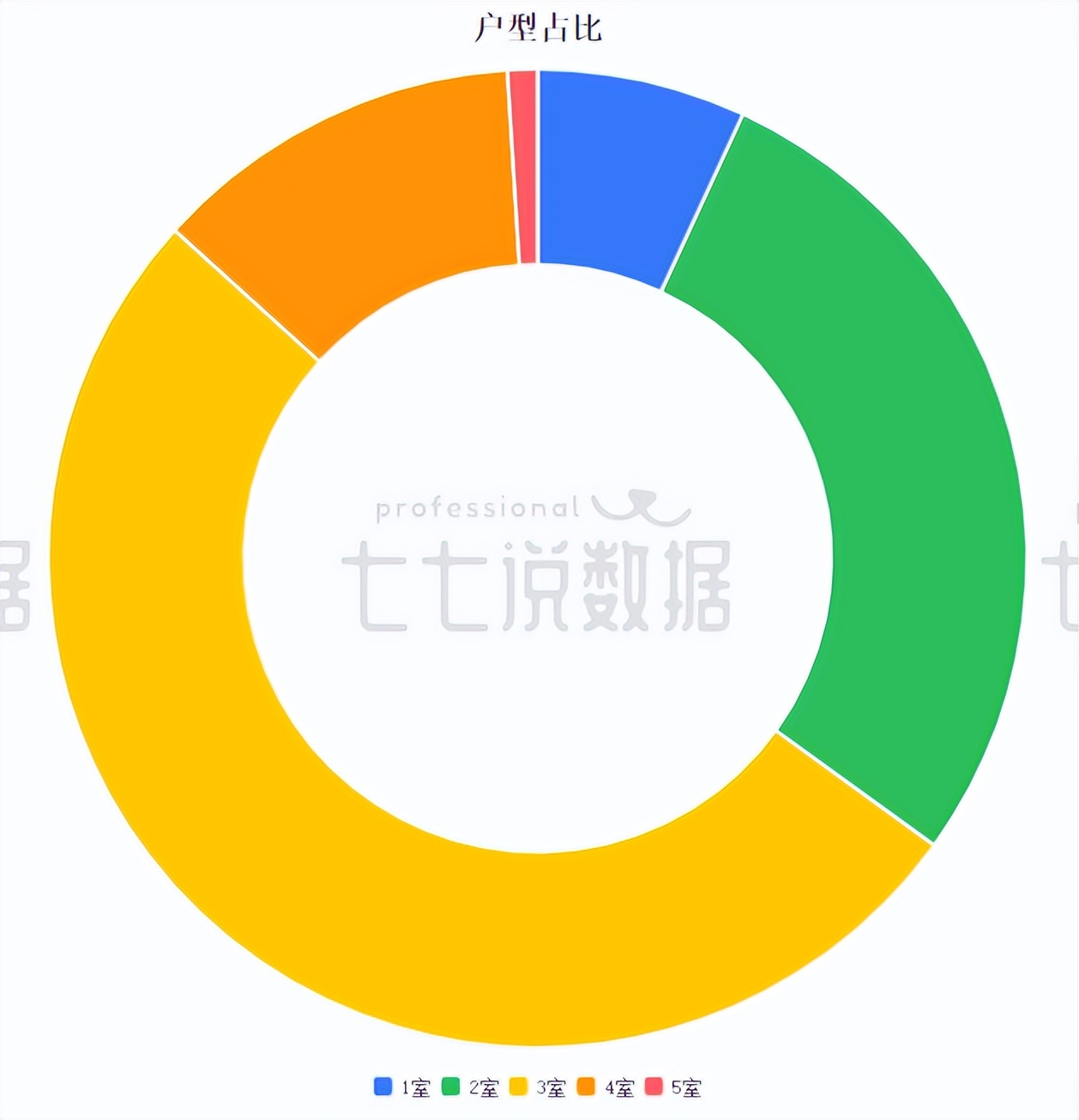 合肥人都在看!二手房成交top100小區(qū),均價(jià)揭曉