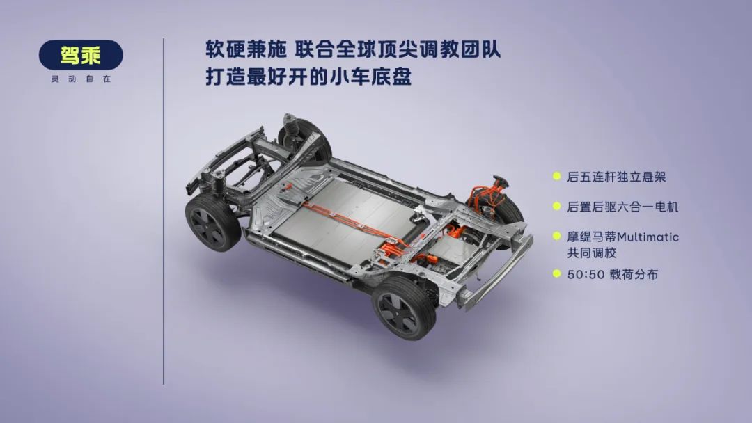 蔚來全新品牌firefly螢火蟲首款同名車型正式上市,11.98萬元起