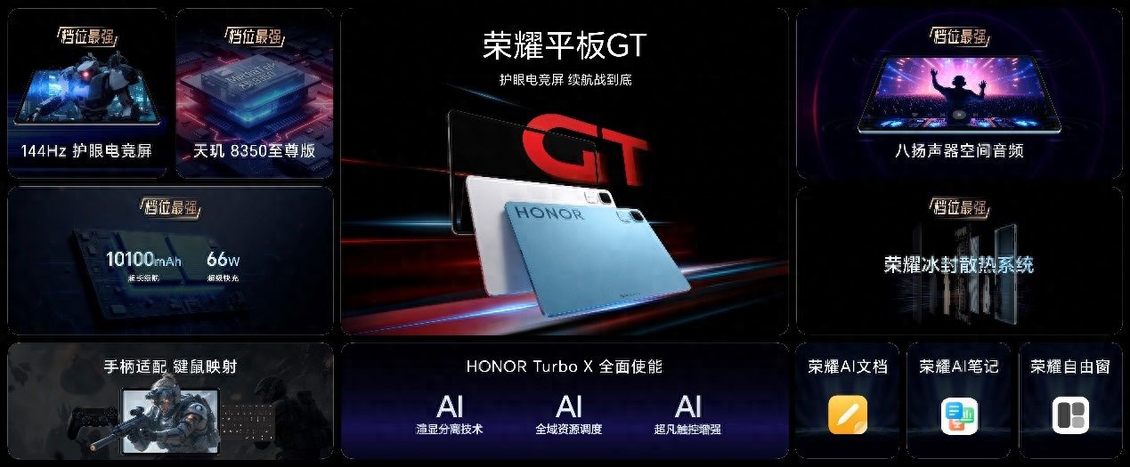 1444.15元起,榮耀平板GT正式發售,打造平板新巔峰