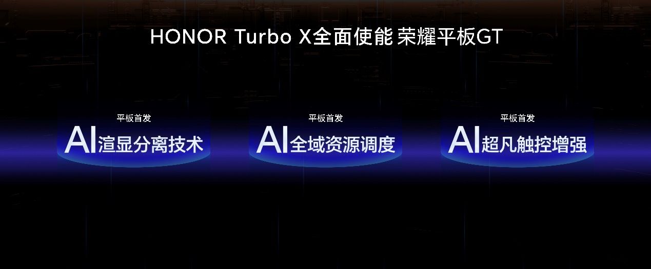 1444.15元起,榮耀平板GT正式發售,打造平板新巔峰