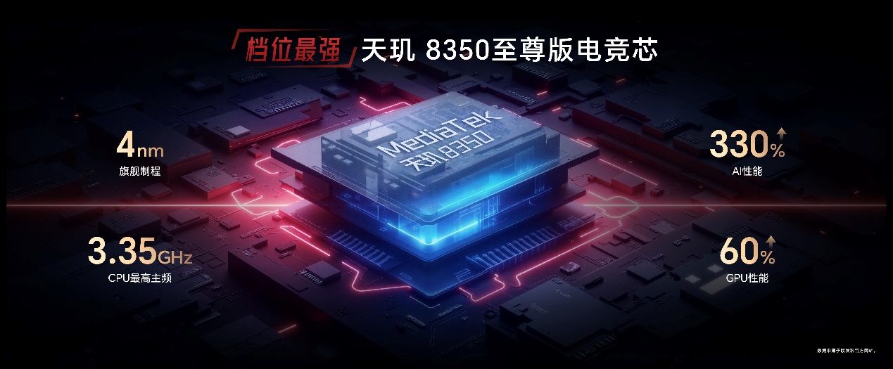 1444.15元起,榮耀平板GT正式發售,打造平板新巔峰