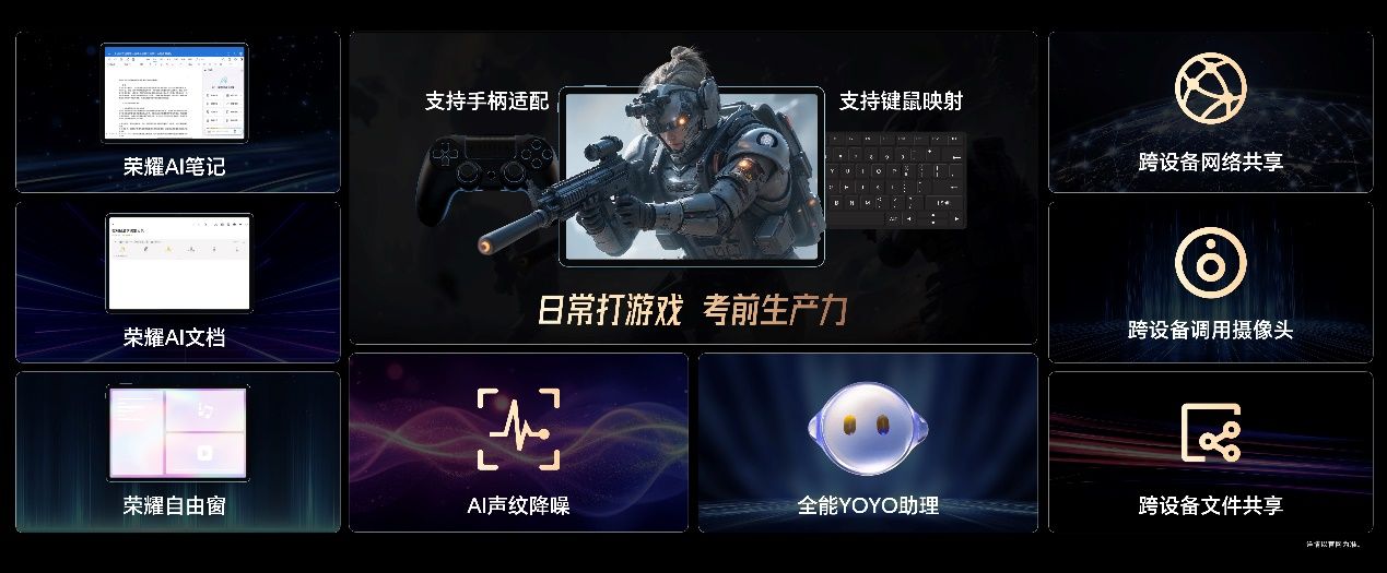 1444.15元起,榮耀平板GT正式發售,打造平板新巔峰