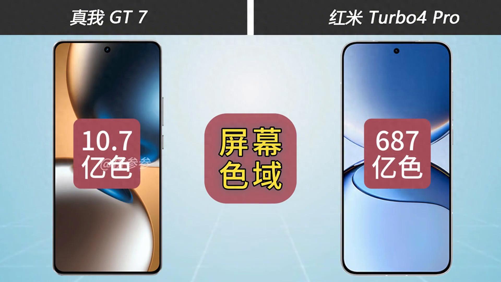 紅米turbo4pro和真我gt7對比,500之差哪個更香?