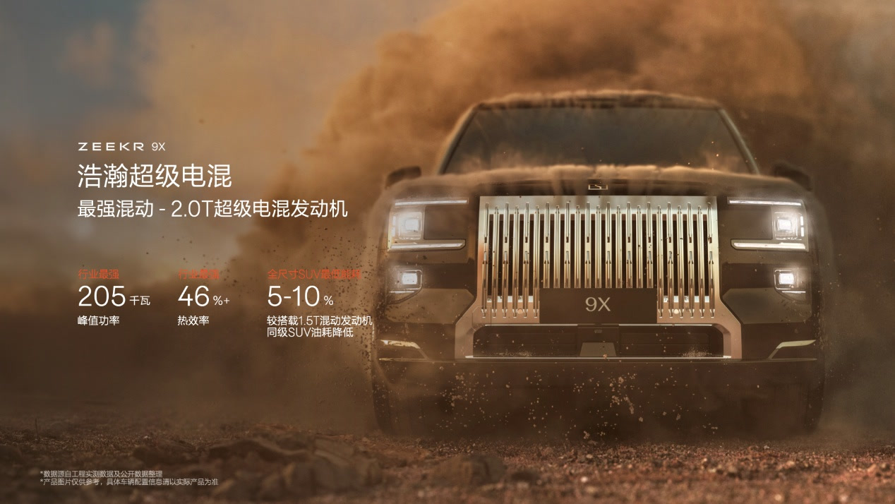 推高國產(chǎn)百萬級豪車“天花板” 極氪豪華SUV新旗艦9X全球首發(fā)