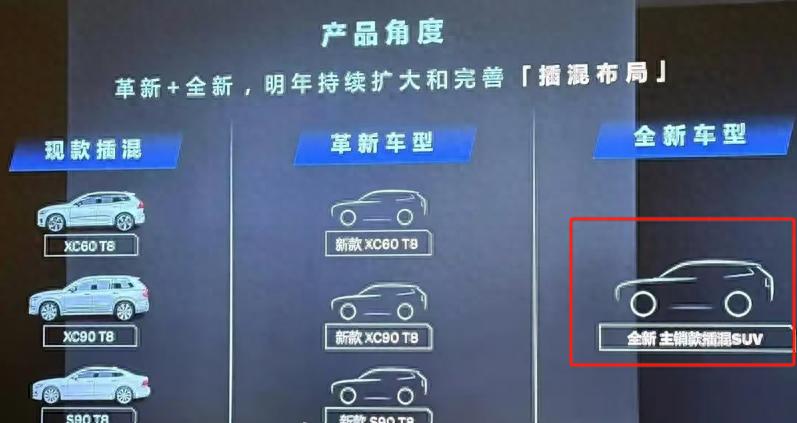 沃爾沃又來(lái)“硬貨”,全新XC50國(guó)內(nèi)曝光!