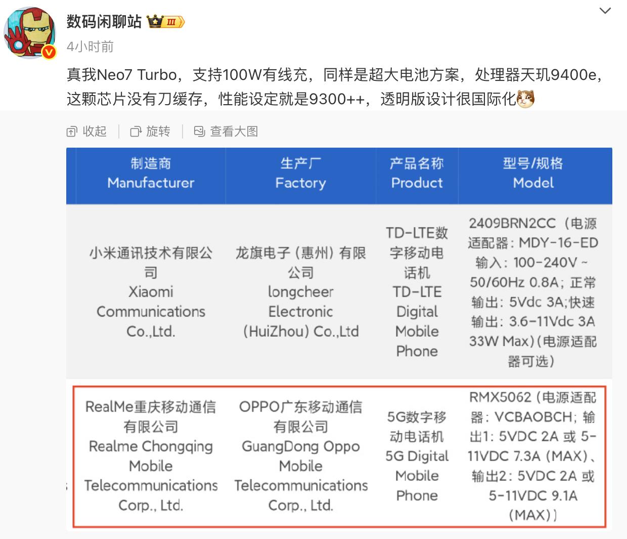 真我Neo7 Tubro搭載天璣9400e 還有透明探索版?