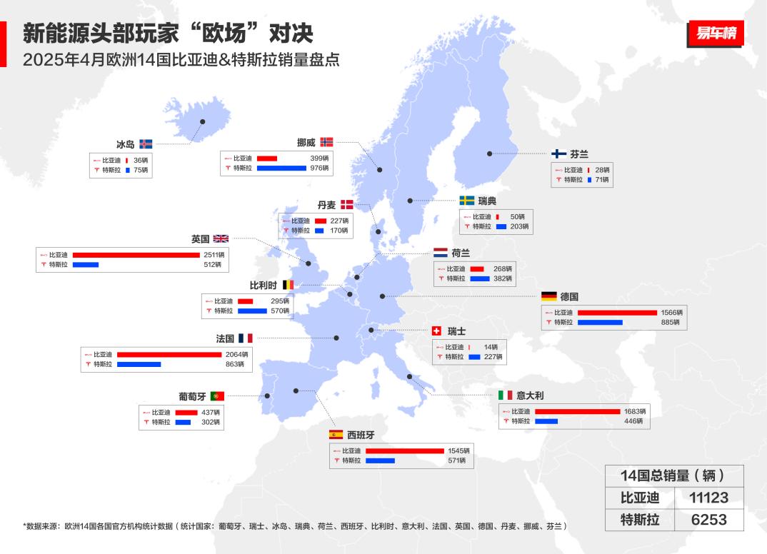 1-4月,比亞迪汽車榮膺銷量冠軍 以硬核技術續寫銷量傳奇