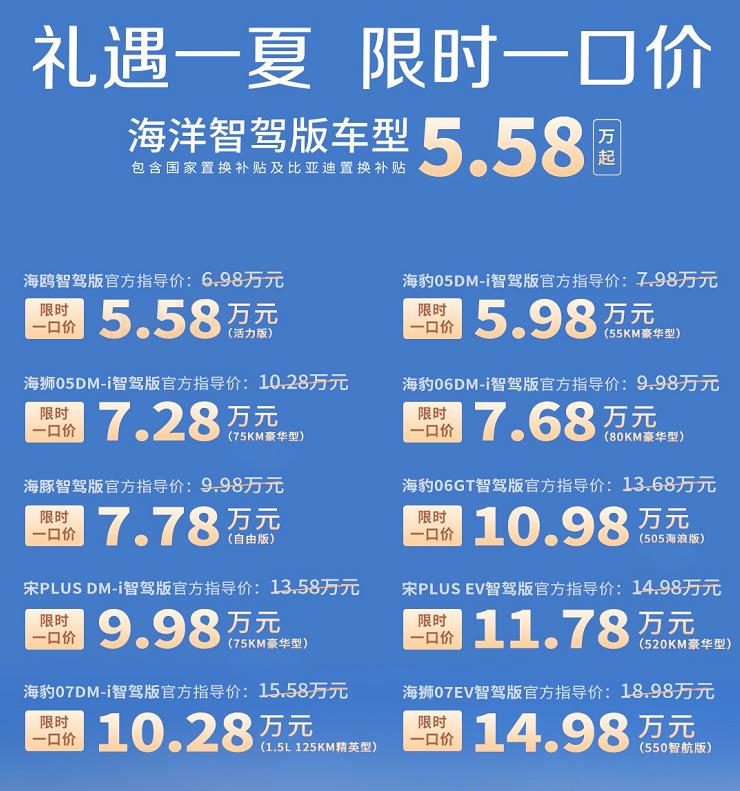 比亞迪22款智駕車型限時(shí)直降!最高補(bǔ)貼5.3萬元,王朝/海洋網(wǎng)齊發(fā)力