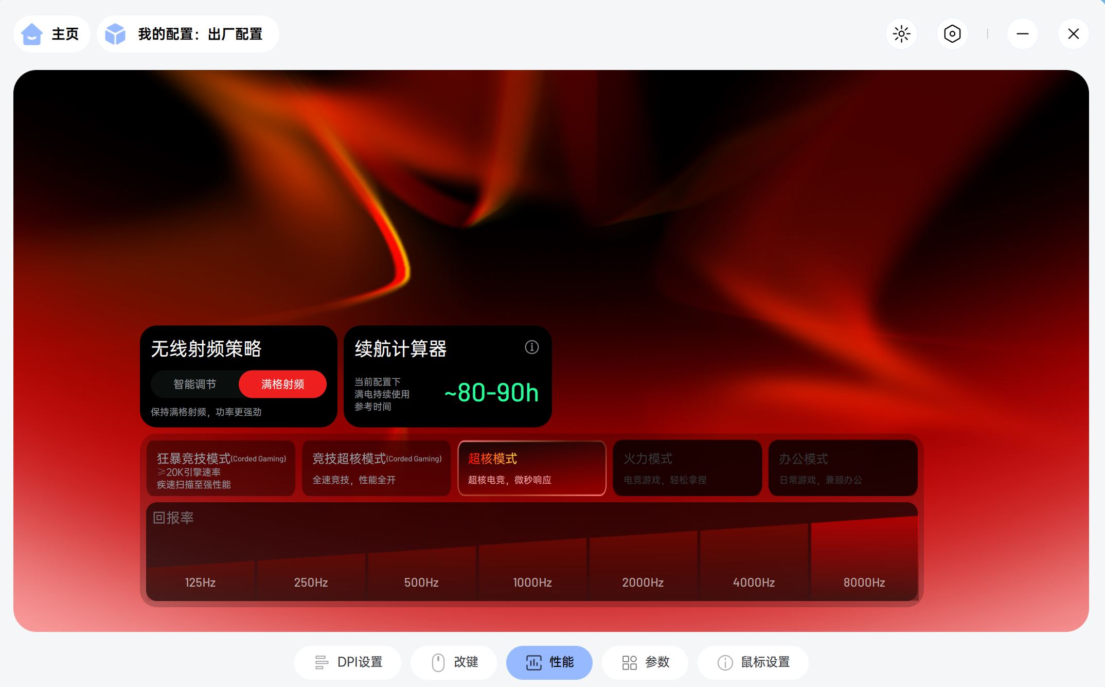 53克告別掌心打滑,雙8K黑科技鼠標(biāo),雷柏VT7二代體驗(yàn)