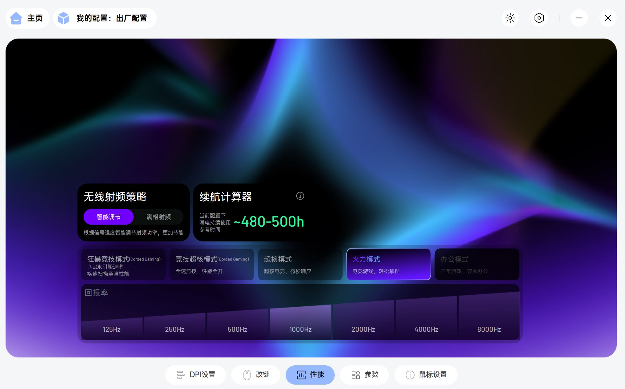 53克告別掌心打滑,雙8K黑科技鼠標(biāo),雷柏VT7二代體驗(yàn)