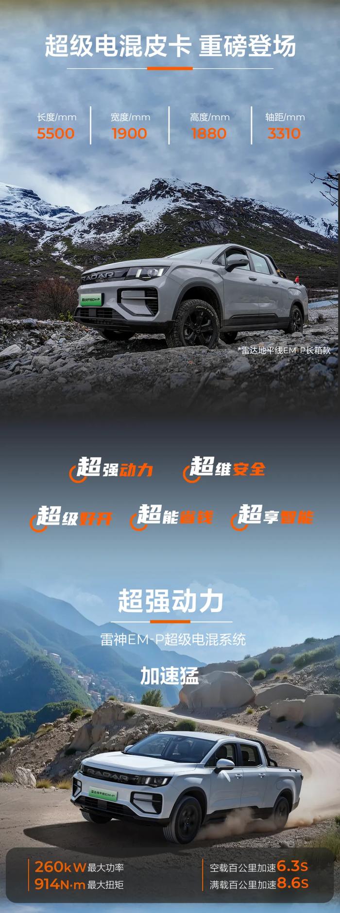 吉利雷達金剛/地平線EM-P電混皮卡上市:全系四驅,13.98萬元起