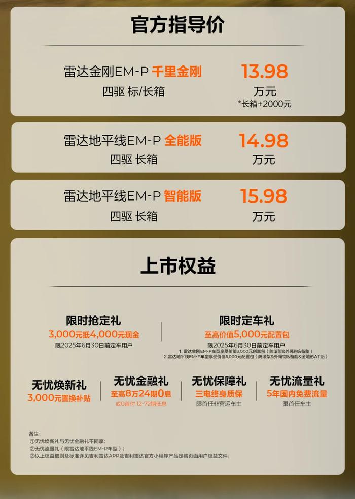 吉利雷達金剛/地平線EM-P電混皮卡上市:全系四驅,13.98萬元起
