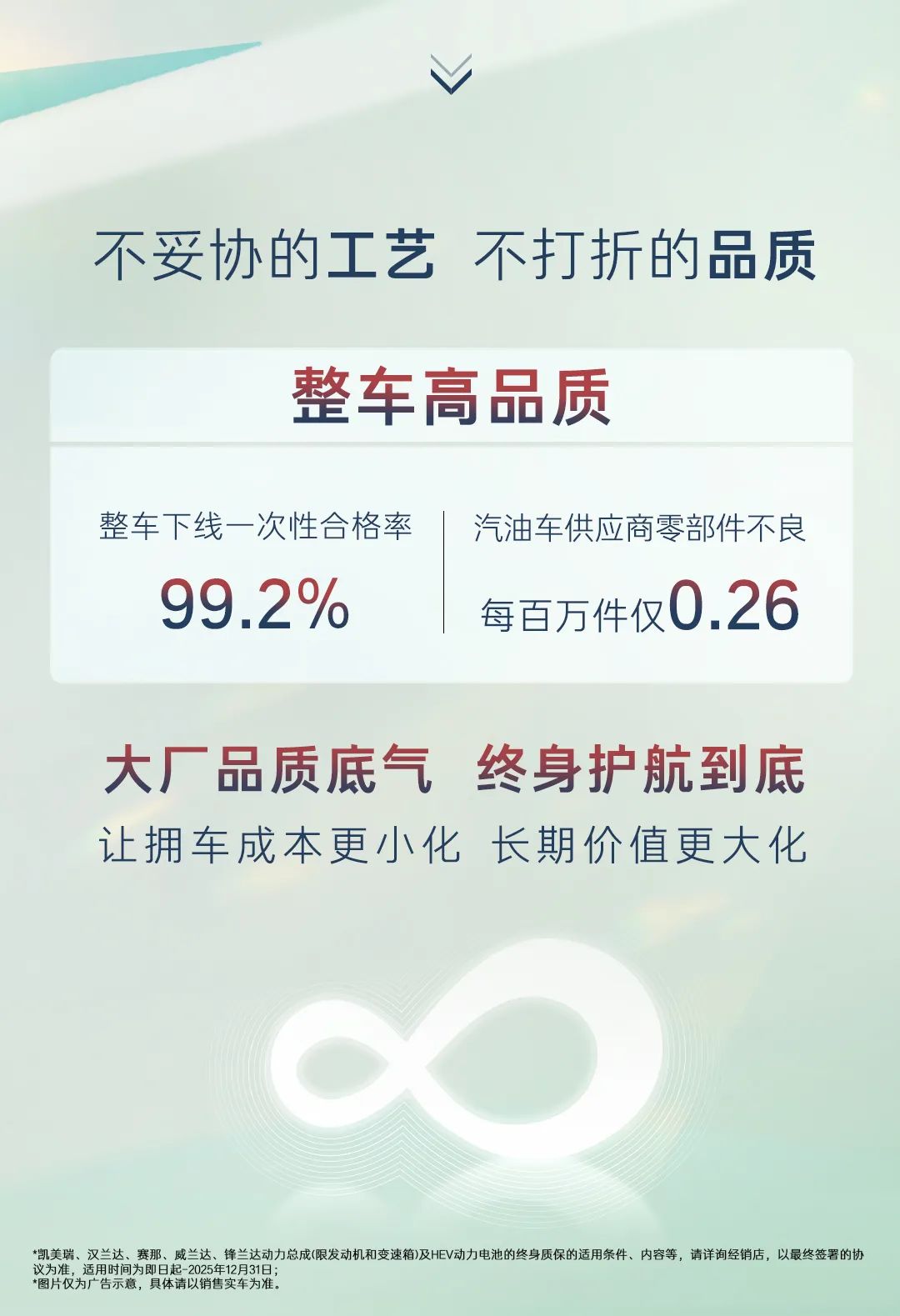 廣汽豐田全系 5 款車推出終身質(zhì)保權益:發(fā)動機、變速箱、混動動力電池