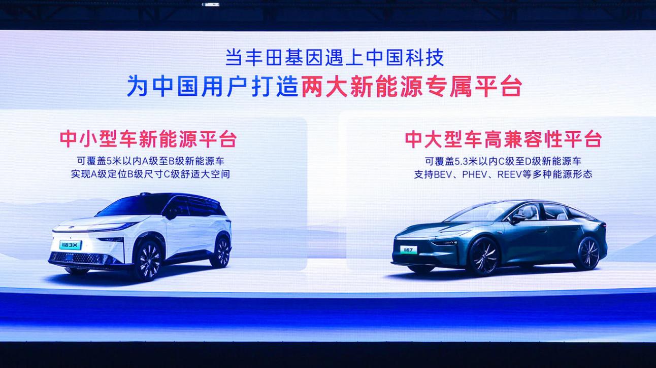 關于2025廣汽豐田科技日,你應該知道的