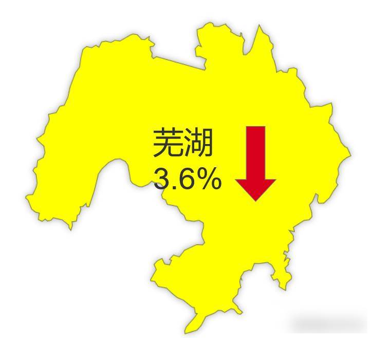 安徽房價跌跌不休,縣城VS省會誰更慘?數據背后藏著哪些秘密?