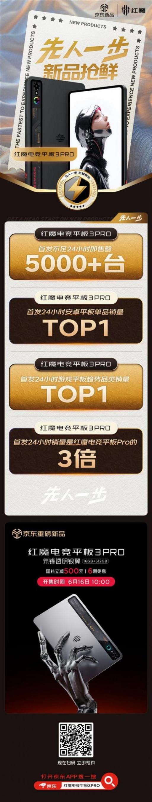 最強游戲小平板!紅魔電競平板3 Pro首發24小時安卓單品銷量第一